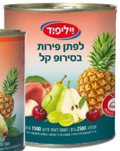 לפתן פירות מוסדי